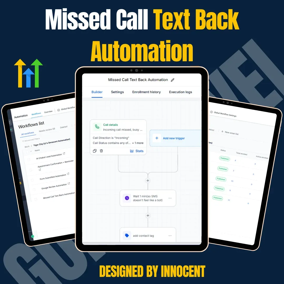 Cover graphic for Missed Call Text Back Automation
