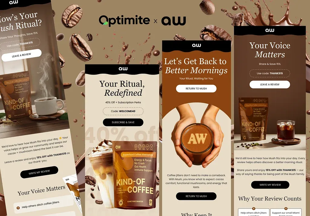 Email designs for a coffee brand