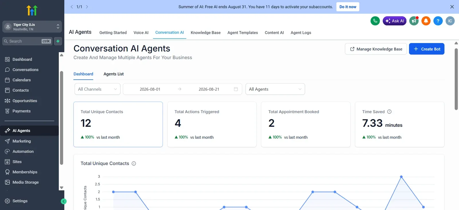 Conversation AI agents dashboard