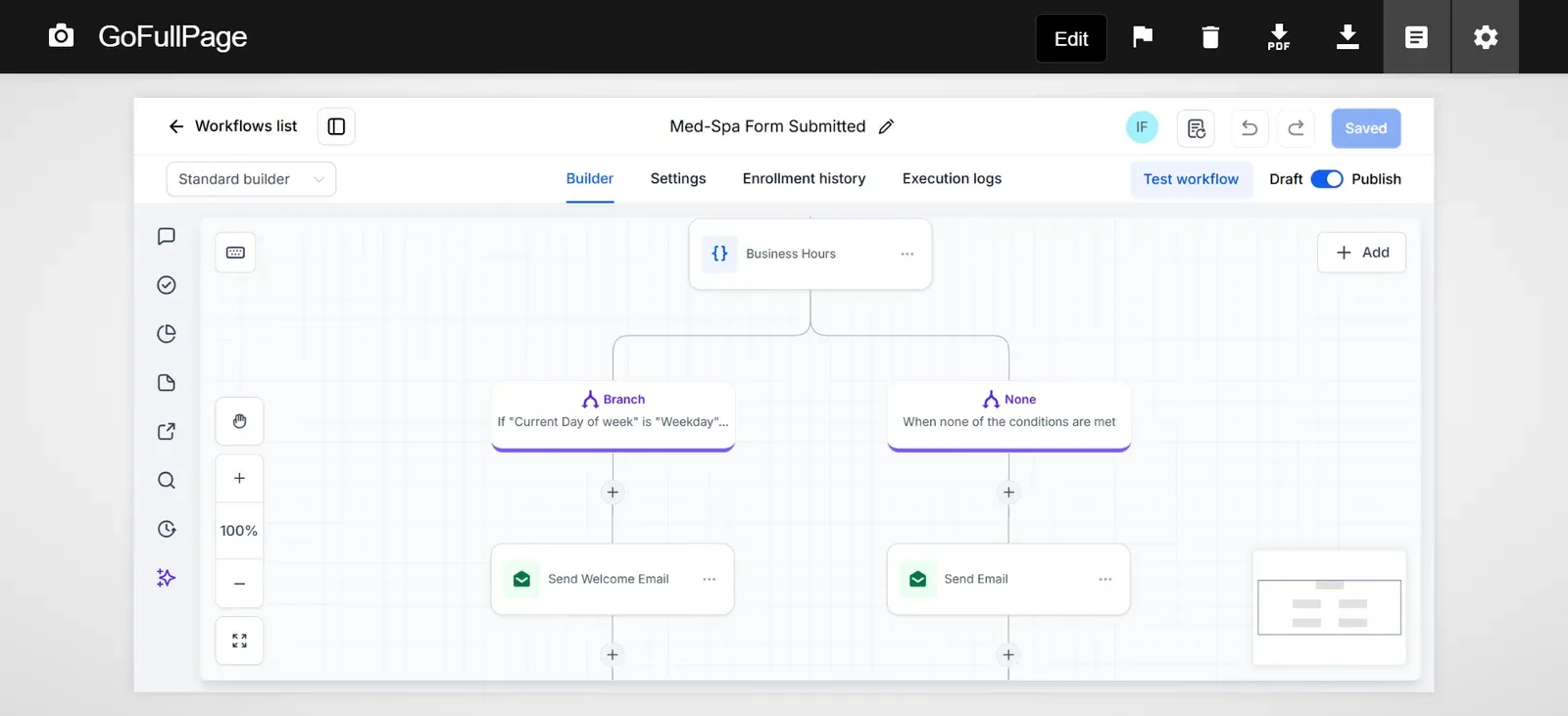 Med spa form submission workflow